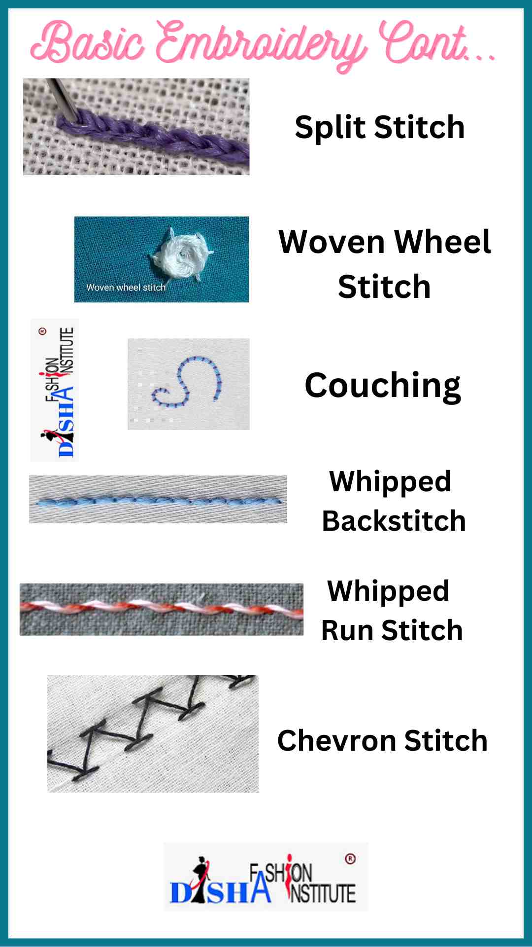 Basic Embroidery Stitches