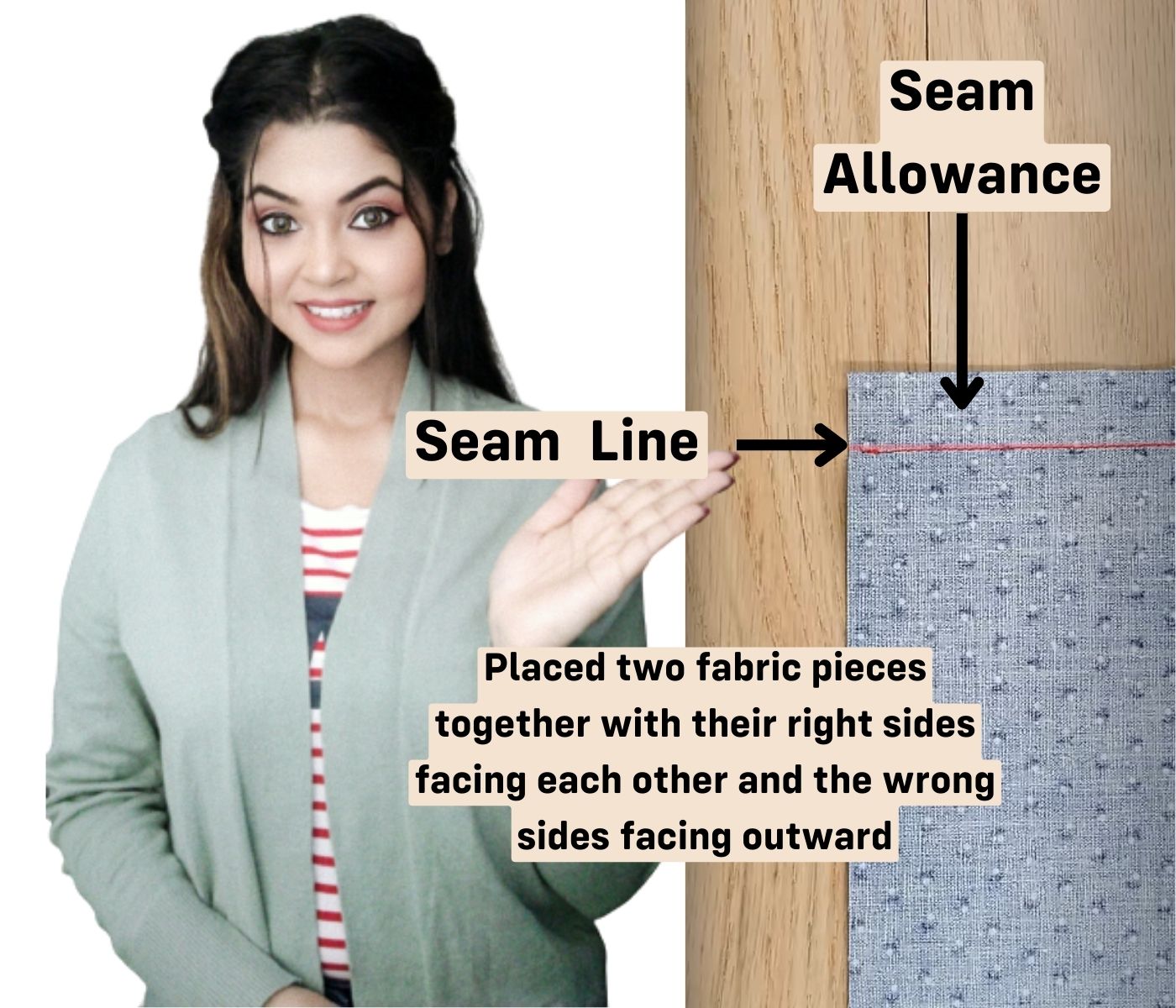 Seam Line and Seam Allowance