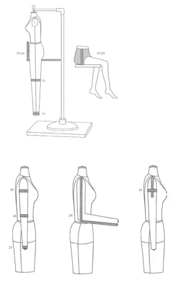 Body Measurement for sewing