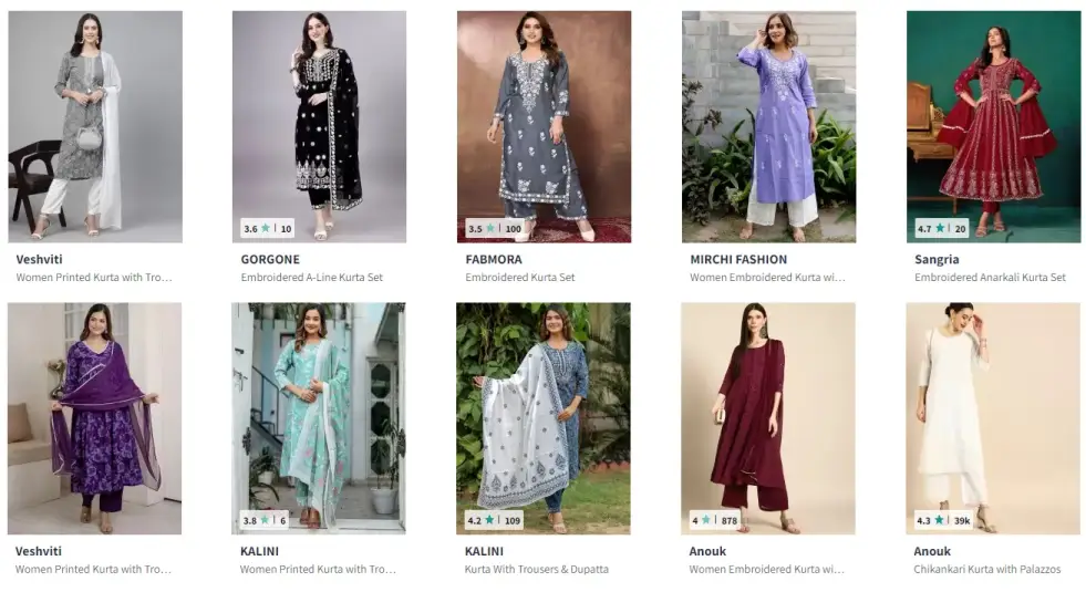 Chikankari Embroidery Kurta for Woman