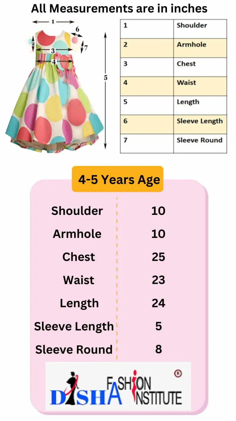 Baby Frock Measurement Chart 4 to 5 years age group