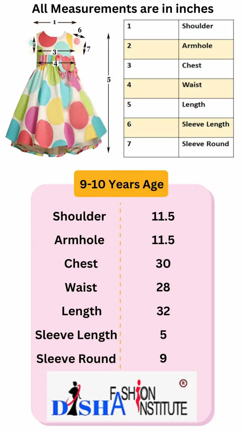 Baby Frock Measurement Chart 9 to 10 years age group