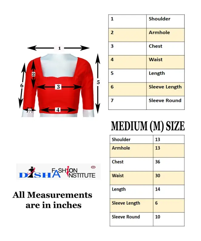 Blouse Measurement Chart